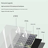 Сонячні панелі 45W 2 шт. Чорна і камуфляж. Туристична сонячна панель Solar Panel, фото 7