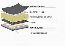 Диван Sidney / Сідней металевий каркас ТМ Єврософ, фото 4