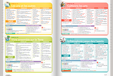Edito 3e Édition B1 Livre avec didierfle.app / Підручник з французької мови, фото 3