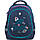 Рюкзак шкільний +Пенал +Сумка для взуття "Kite" 700 SET_K22-700M(2p)-1, фото 6