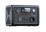 Портативна зарядна станція Bluetti EB3A 600W/268Wh Portable Power Station (EB3A) (PB930784), фото 3