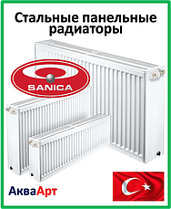 Сталеві панельні радіатори Sanica (Туреччина)