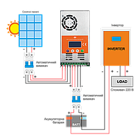 Сонячна електростанція (СЕС) 2.5kW АКБ 3.3kWh (літій) 140 Ah Преміум, фото 9