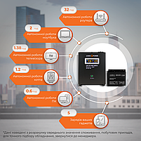 Комплект резервного живлення для котла LP (LogicPower) ДБЖ + AGM батарея (UPS A500 + АКБ AGM 220W), фото 3