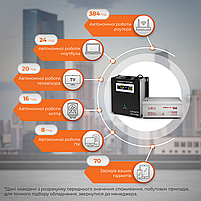 Комплект резервного живлення для котла і теплої підлоги LP (LogicPower) ДБЖ + гелева батарея (UPS W1000VA + АКБ GL 2700W), фото 3