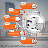 Комплект резервного живлення для котла LP (LogicPower) ДБЖ + мультигелева батарея (UPS 500 + АКБ MG 720W), фото 3