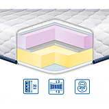 Футон топер матрац на диван ортопедичний вирівнювальний MEMORY-MIX ЖАКАРД помірно м'який 7 см, фото 7