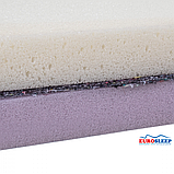 Футон топер матрац на диван ортопедичний вирівнювальний MEMORY-MIX ЖАКАРД помірно м'який 7 см, фото 8