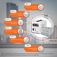 Комплект резервного живлення для котла LP (LogicPower) ДБЖ + мультигелева батарея (UPS 500 + АКБ MG 590W), фото 3