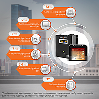 Комплект резервного живлення для котла LP (LogicPower) ДБЖ + літієва (LiFePO4) батарея (UPS W800VA + АКБ LifePo4 1300W), фото 3