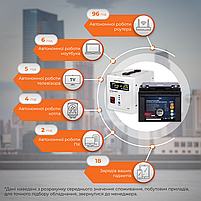 Комплект резервного живлення для котла LP (LogicPower) ДБЖ + літієва (LiFePO4) батарея (UPS 500VA + АКБ LiFePO4 750W), фото 3