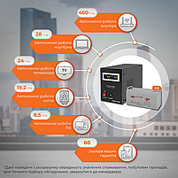 Комплект резервного живлення LP (LogicPower) ДБЖ + гелева батарея (UPS B1500 + АКБ GL 3300W), фото 3