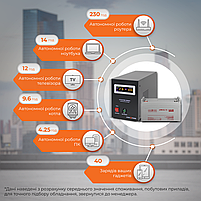 Комплект резервного живлення для котла і теплої підлоги LP (LogicPower) ДБЖ + гелева батарея (UPS B1000VA + АКБ GL 1440W), фото 3