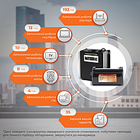 Комплект резервного живлення для котла LP (LogicPower) ДБЖ + літієва (LiFePO4) батарея (UPS W1500VA + АКБ LiFePO4 1440W), фото 3