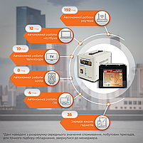 Комплект резервного живлення для котла LP (LogicPower) ДБЖ + літієва (LiFePO4) батарея (UPS 800VA + АКБ LifePo4 1500W), фото 3