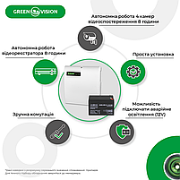 Блок безперебійного живлення з АКБ GV-006-UPS-A-1202-10A-18Ah, фото 3