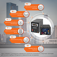 Комплект резервного живлення для котла LP (LogicPower) ДБЖ + літієва (LiFePO4) батарея (UPS 800VA + АКБ LifePo4 1300W), фото 3