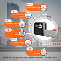 Комплект резервного живлення LP (LogicPower) ДБЖ + гелева батарея (UPS W1500 + АКБ GL 3300W), фото 3