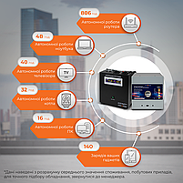 Комплект резервного живлення LP (LogicPower) ДБЖ + літієва (LiFePO4) батарея (UPS W5000VA + АКБ LiFePO4 5376W), фото 3