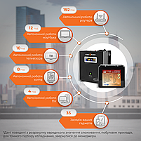 Комплект резервного живлення для котла LP (LogicPower) ДБЖ + літієва (LiFePO4) батарея (UPS W800VA + АКБ LifePo4 1500W), фото 3