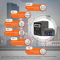Комплект резервного живлення для котла LP (LogicPower) ДБЖ + літієва (LiFePO4) батарея (UPS B1500VA + АКБ LiFePO4 3000W), фото 3