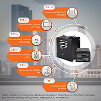 Комплект резервного живлення для котла LP (LogicPower) ДБЖ + AGM батарея (UPS 500VA + АКБ AGM 330W), фото 3