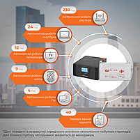 Комплект резервного живлення LP (LogicPower) ДБЖ + гелева батарея (UPS B1500 + АКБ GL 1440W), фото 3