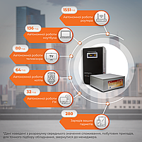 Комплект резервного живлення LP (LogicPower) ДБЖ + літієва (LiFePO4) батарея (UPS W5000VA + АКБ LiFePO4 1160W), фото 2