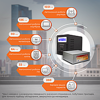 Комплект резервного живлення LP (LogicPower) ДБЖ + літієва (LiFePO4) батарея (UPS B6000VA + АКБ LiFePO4 1160W), фото 3