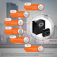 Комплект резервного живлення для котла LP (LogicPower) ДБЖ + AGM батарея (UPS A500 + АКБ AGM 235W), фото 3