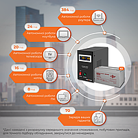 Комплект резервного живлення LP (LogicPower) ДБЖ + гелева батарея (UPS B1500 + АКБ GL 2800W), фото 3