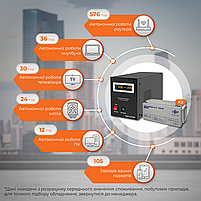 Комплект резервного живлення LP (LogicPower) ДБЖ + мультигелева батарея (UPS B1500 + АКБ MG 4140W), фото 3
