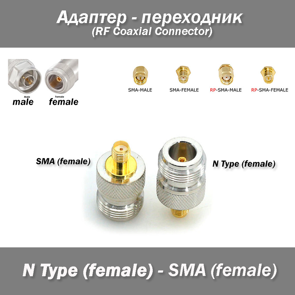 Перехідник N Type Female (мама) - SMA Female (мама) адаптер для радіостанцій, фото 1