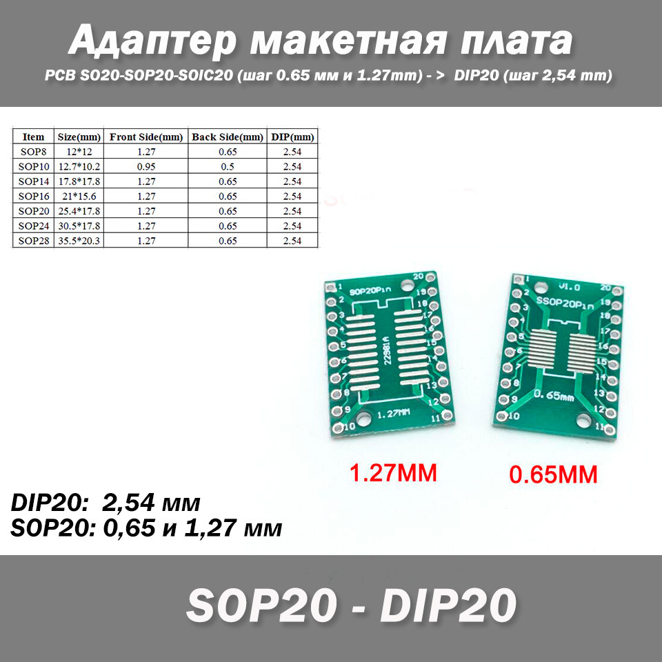 Адаптер макетна плата PCB SO20-SOP20-SOIC20 (крок 0.65 мм та 1.27mm) - > DIP20 (крок 2,54 mm)