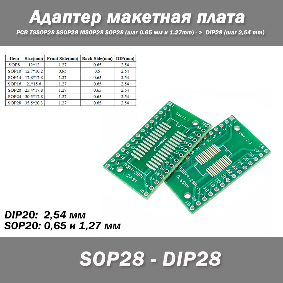 Двостороння плата адаптер перехідник для мікросхем TSSOP28 SSOP28 MSOP28 SOP28 (крок 0,65 та 1,27 мм) у DIP28 (крок 2,54 мм)