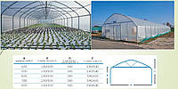 Теплица пленочная. Однопролетная