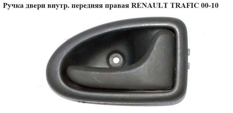 Ручка дверей внутрішня передня права OPEL Vivaro 00-14 (ОПЕЛЬ ВІВАРО)