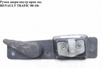 Ручка дверей внутрішня задня права OPEL Vivaro 00-14 (ОПЕЛЬ ВІВАРО), фото 1