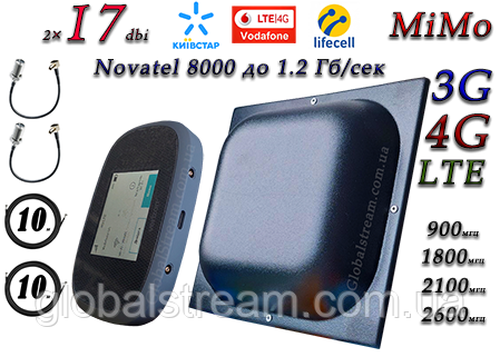 Повний комплект 4G/LTE/3G WiFi Роутер Novatel MiFi 8000 LTE Cat 18 до 1.2 Гб/с + MiMo антеною до 18 дБ