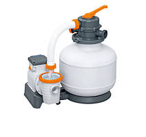 Фільтрування