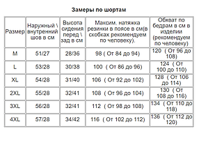Шорти чоловічі трикотажні зі змійками на кишенях Бриджі чоловічі на (Угорщина) TOVTA Сірий колір M, фото 4