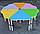 Стіл дитячий "Ромашка" шестимісний регульований за висотою 2-4 р.гр., фото 2