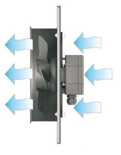 Вентилятор низького тиску ВЕНТС ОВ ОВК ВКФ Вентилятор низького тиску ВЕНТС ОВ ОВК ВКФ