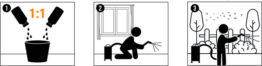 Спрей від комарів кліщів мух та мурах Last Blood NO PEST™ і спрей-фіксатор 1л BIC, фото 5