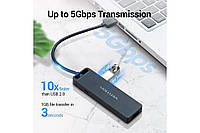 Usb разветвитель для ноутбука Vention USB 3.0 на 4 порта 0.15м черный (CHKBB) SBB