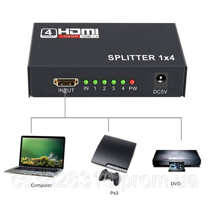 Активный HDMI разветвитель Splitter 1 to 4 Black (1 вход - 4 выхода) SBB - фото 4 - id-p1882394280