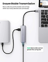 USB-хаб Ugreen CM219 USB Type-C to USB 3.0 hub 15см портативный тонкий 4-портовый концентратор SBB SBB