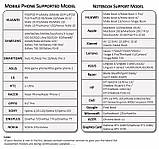 Портативний Сенсорний ультратонкий монітор Sibolan 15.6" FullHD IPS, фото 8