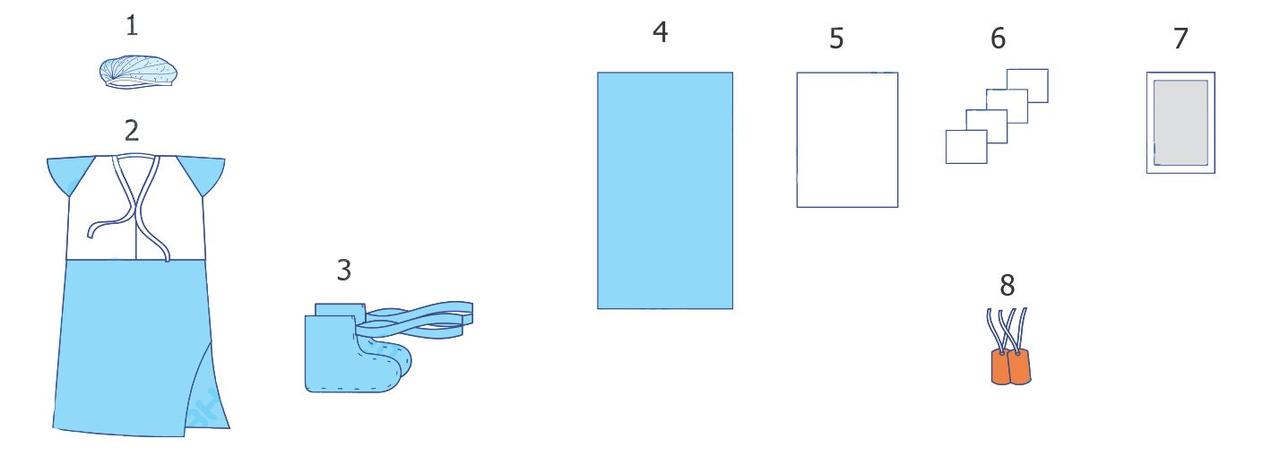Комплект одягу та покриттів операційних акушерський №10 СП Славна стерильний
