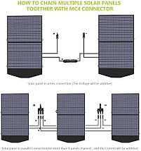 Сонячна панель Allpowers 100W Black для старлінк/ноутбука/автоакумулятора, фото 6